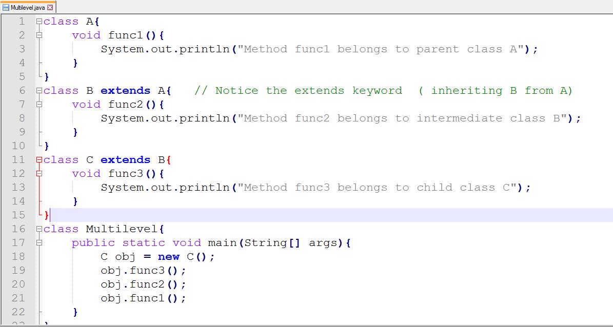 This image describes the program of multilevel inheritance in java.